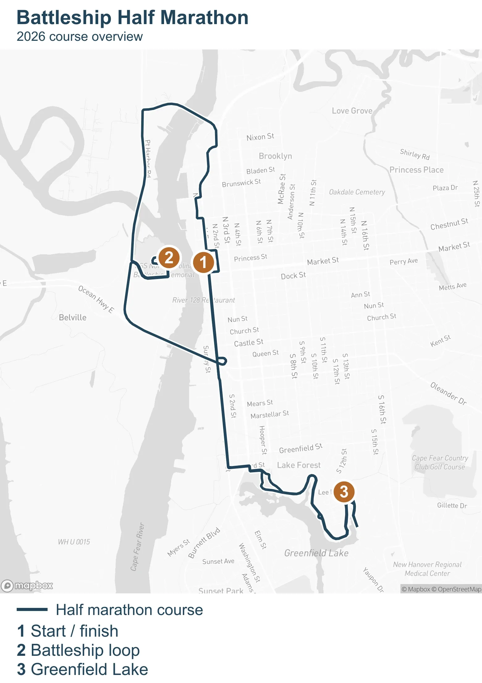 Map of the 2026 Battleship Half Marathon course, crossing the Cape Fear River to circle the ship, returning through downtown and continuing to Greenfield Lake. Numbered landmarks mark the start and finish, Battleship loop and lake.