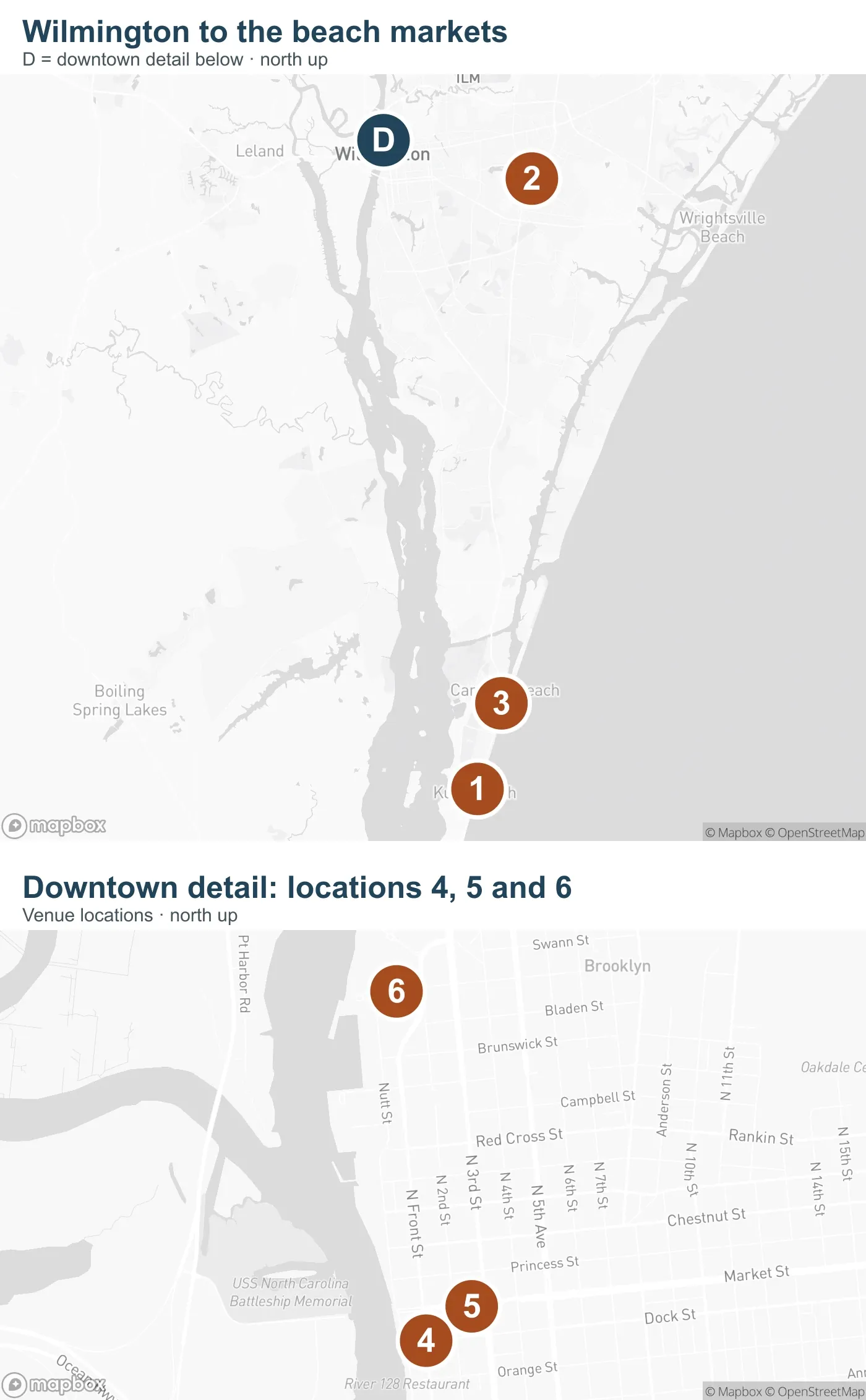 Numbered map of six market locations: Kure Beach and Carolina Beach south of Wilmington, St. Matthew's on South College Road, and a downtown detail with Dock Street, Burgwin-Wright House and Port City Marina.